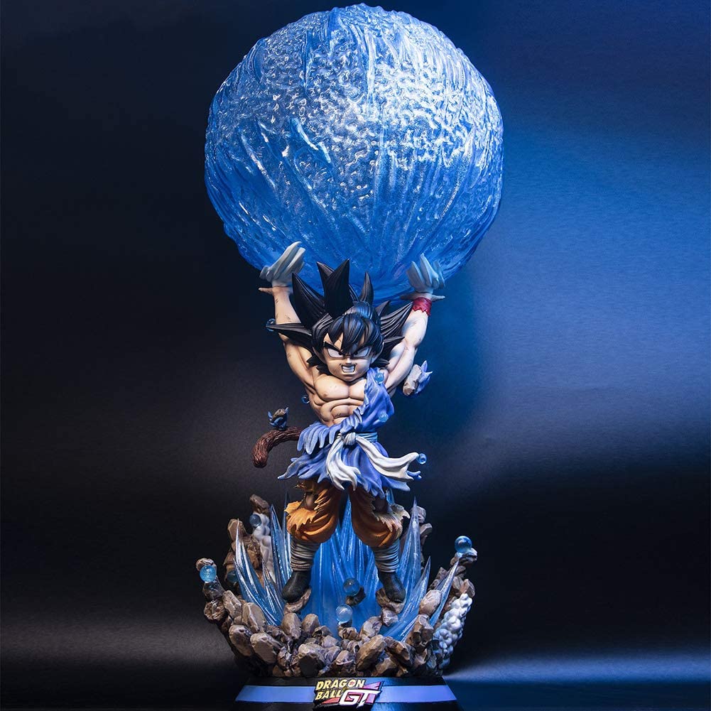 CÁC DẠNG BIẾN HÌNH CỦA CHIẾN BINH SAIYAN MẠNH NHẤT - 𝘚𝘖𝘕 𝘎𝘖𝘒𝘜 TRONG DRAGON BALL 
